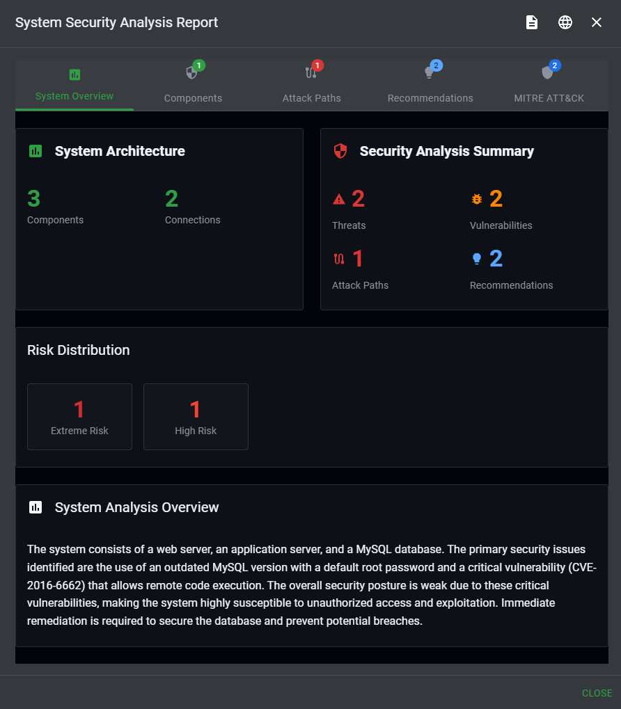 Threat analysis attack paths
